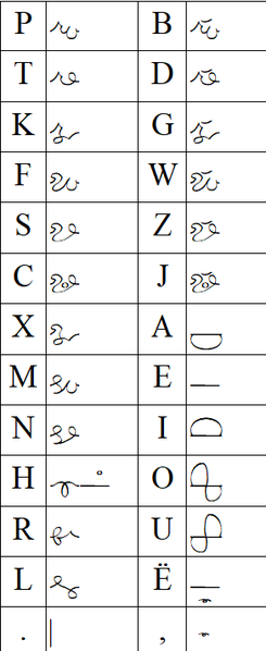 File:Ren.png
